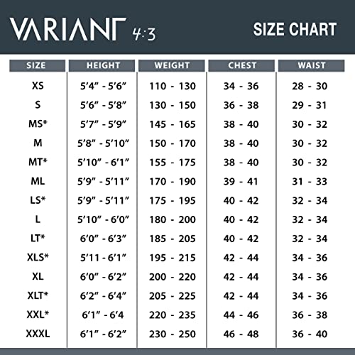 Body Glove Men's Variant 4/3MM Long Sleeve Chest-Zip Full Wetsuit Grey/Black