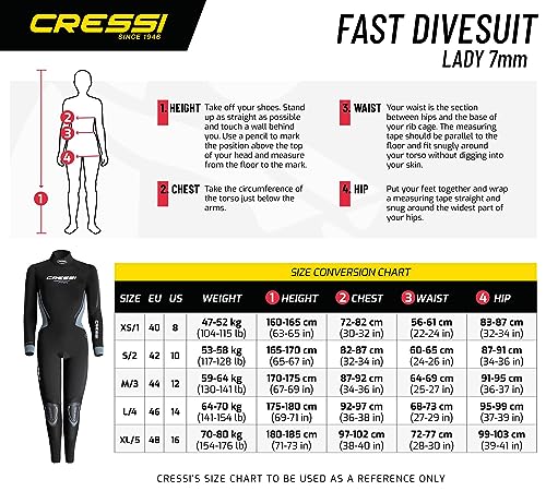 Cressi Fast 7 mm Black/Grey