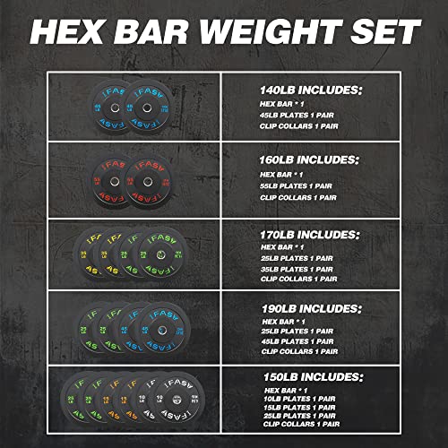 IFAST Hex Bar Weights Set Trap Bar Olympic Bumper Weight Plates Black