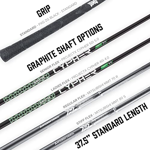 PXG 2022 0211 XCOR2 Right Handed Golf Irons Set Black