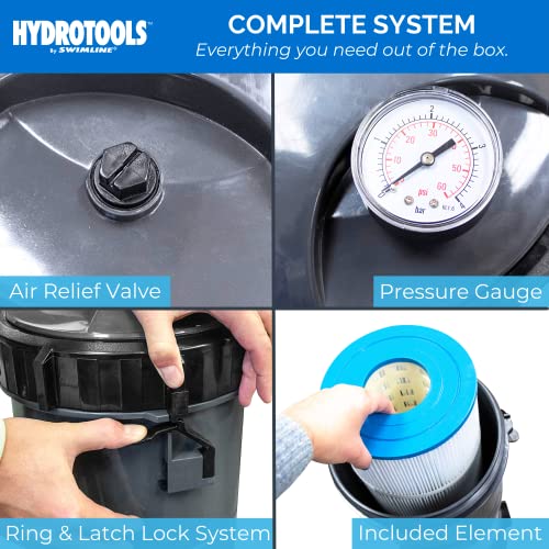 Swimline Sure-Flo Cartridge Filter System 1.2 THP Pump Multi