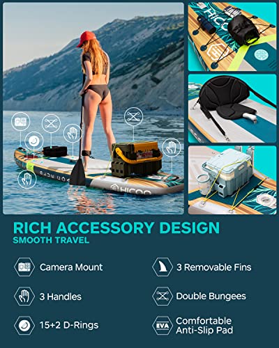 HICOO Inflatable Paddle Board with Kayak Seat, Double Blade Paddle, Waterproof Bag - Wooden Dark Blue