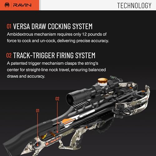 RAVIN Ravin R29X Sniper XK7 Crossbow Multi