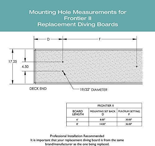 S.R. Smith Frontier II Replacement Diving Board 8-Feet Radiant White