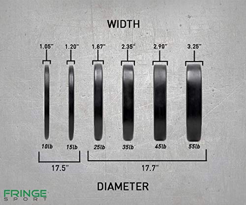 OneFitWonder Fringe Sport Bumper Weight Plate Sets - Low Odor Virgin Rubber - 370lbs