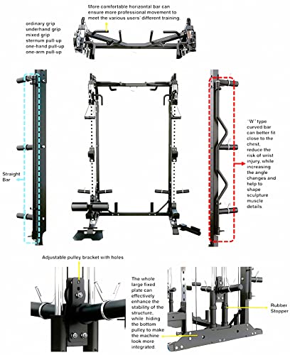 MiM USA Pro Master 1001 Smith Machine & Functional Trainer Home Gym Black