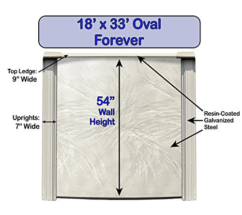 Wilbar Forever 18x33 Oval Above-Ground Swimming Pool 54-Inch Height Resin Steel-Sided Walls Bundle with Sunlight 25 Gauge Liner & Skimmer
