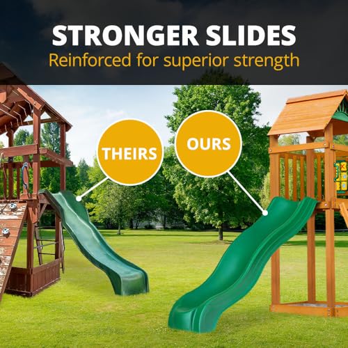 Gorilla Playsets Avalon Treehouse Wooden Swing Set Cedar