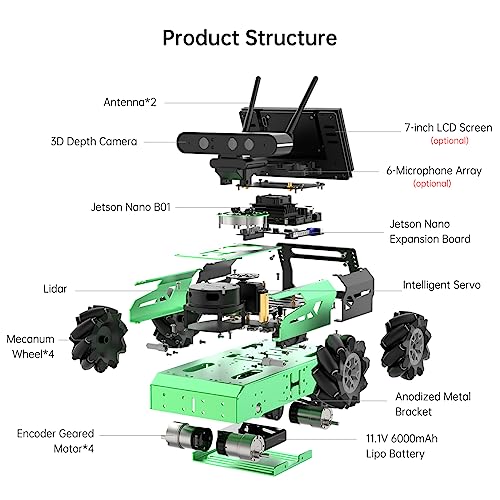 HIWONDER Jetson Nano Voice Recognition Robot Car with SLAM Mapping Advanced Kit