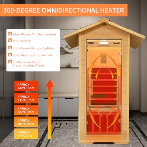Zugoni 1 Person Outdoor Far Infrared Sauna Canadian Hemlock Wood Indoor Sauna 1400W with Speakers, LED Lamp, Clothing Hook, Cup Holder - Sauna Style
