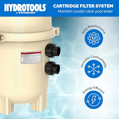 Swimline HydroTools 480 SF Pool Cartridge Filter 74,000 Gallons