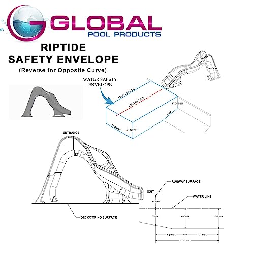 Global Pool Products RIP Tide Inground Swimming Pool Water Slide Deck Mounted Right Curve Turn Grey