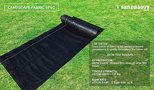 Sandbaggy Landscape Fabric | 40 Year Weed Mat & Ground Cover | 3 ft x 500 ft - 10 Rolls Blue