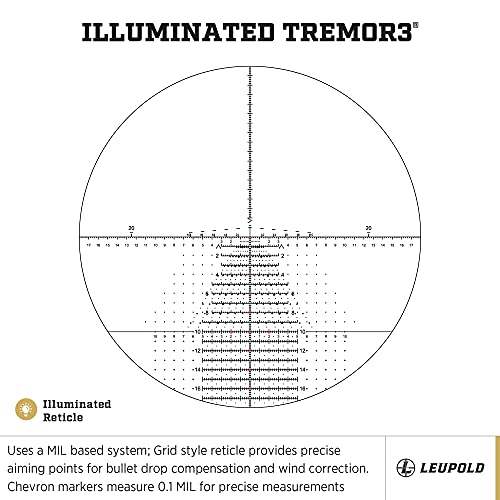 Leupold Mark 5HD 7-35x56mm Riflescope Illum. Front Focal Tremor 3 (177333)