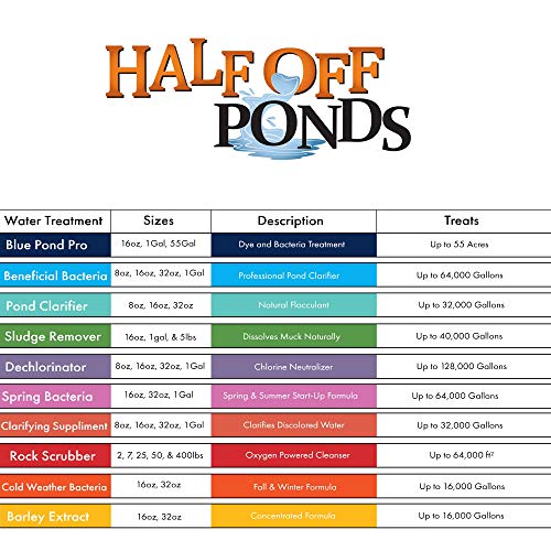 HALF OFF PONDS Water Treatments Rock Scrubber - Oxygen Powered Cleaning Formulation 400 lb.