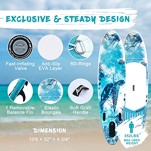 AQUBONA Inflatable Stand Up Paddle Board Ocean Blue