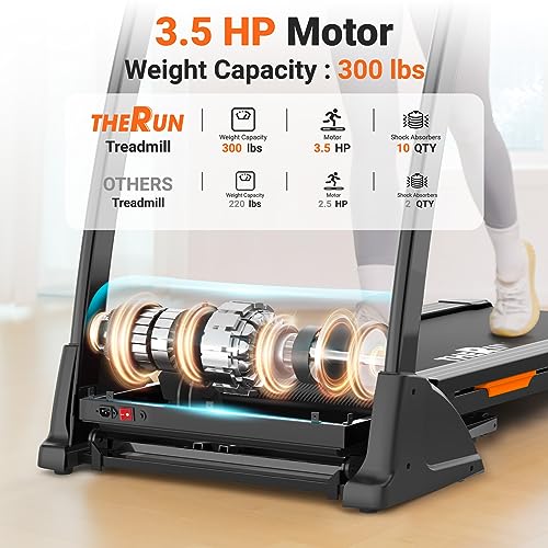 THERUN Incline Treadmill 300 lbs Weight Capacity Folding Treadmill 0-15% Auto Incline Orange-Black