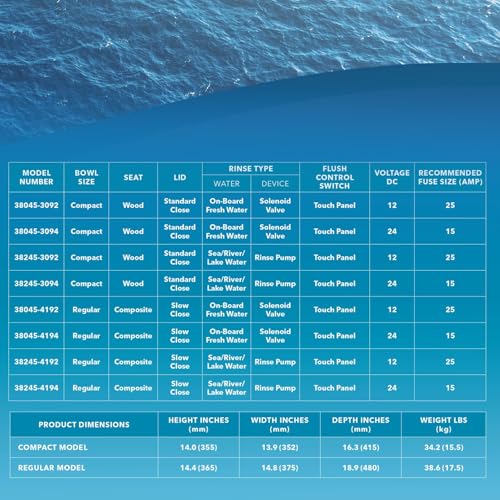 Jabsco Quiet Flush E2 Marine Toilet Fresh Water 12 Volt Compact