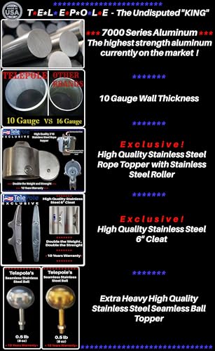 Telepole Manufacturing Inc 7000-T8 Aluminum Sectional Flagpole 28' Silver