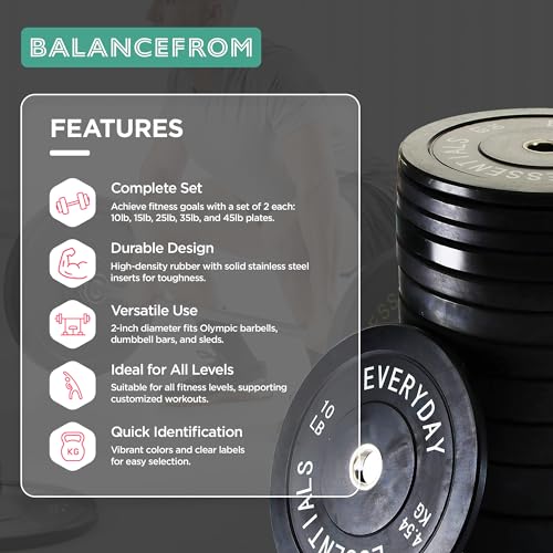 BalanceFrom Olympic Bumper Weight Plate Set Black