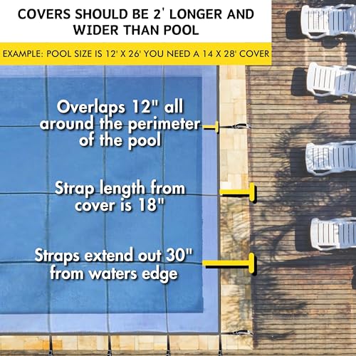 Freetime Fun Rectangle Pool Safety Cover Triple Stitched Mesh 16 YR Warranty Blue