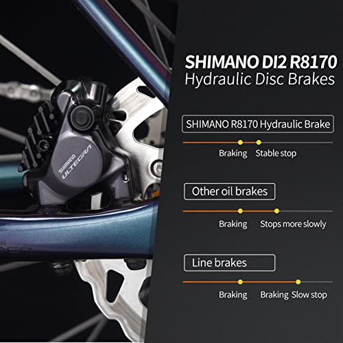 SAVADECK Carbon Road Bike Ultegra Di2 8170 Groupset Black Red