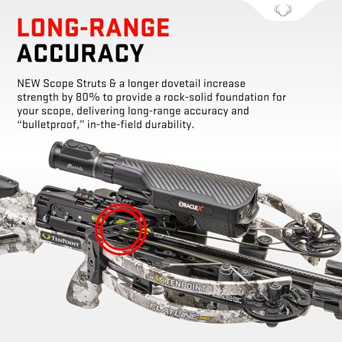 TenPoint Flatline 460 Oracle X Crossbow Black - 460 FPS, Burris Rangefinding Scope, ACUslide System