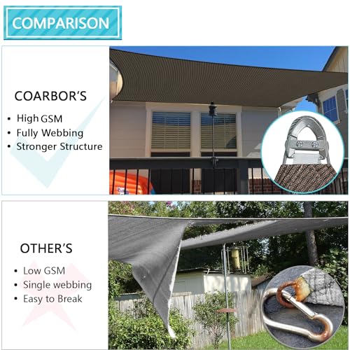 COARBOR Heavy Duty Reinforced Wire Sun Shade Sail Rectangle Canopy Cover Brown