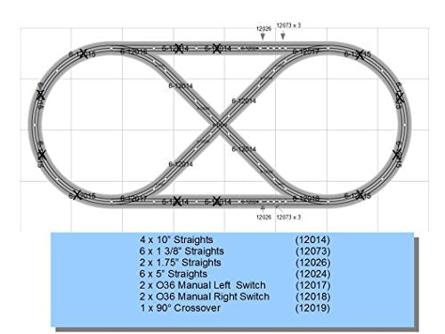 FastRack 40X60 Oval to Hollywood Track Layout Add-On Pack