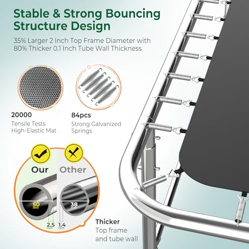 Tatub 8x14 Ft Rectangle Trampoline with Net Green