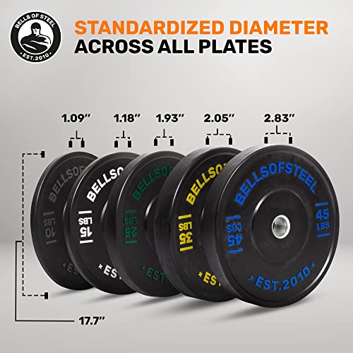 Bells of Steel Dead Bounce Conflict Bumper Plates - 160 lb Olympic Weight Set