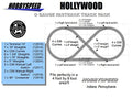 FastRack Hollywood Layout Track Pack 4'x8' O Gauge