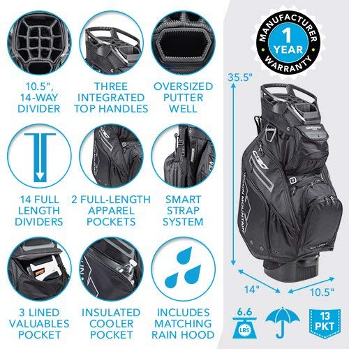 Sun Mountain C-130 Golf Cart Bag Black/Black