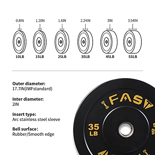 SimpleL Olympic Barbell Black Rubber Bumper Plates Set - 340LBs Total