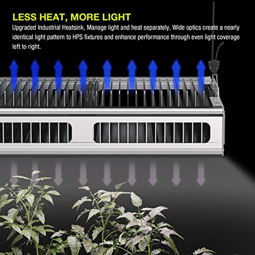 Platinum Horticulture Pi π 820W LED Grow Light Full Spectrum White