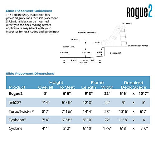 S.R. Smith Rogue2 Pool Slide White