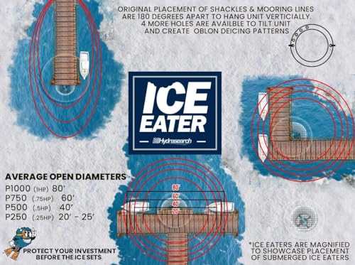 ICE EATER .75 HP Pond Deicer with 200ft Power Cord