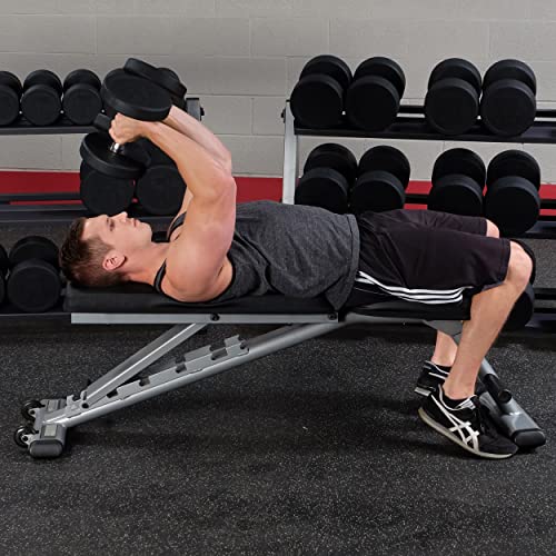 Body-Solid Commercial Round Head Rubber Dumbbell Set (SDPS900)