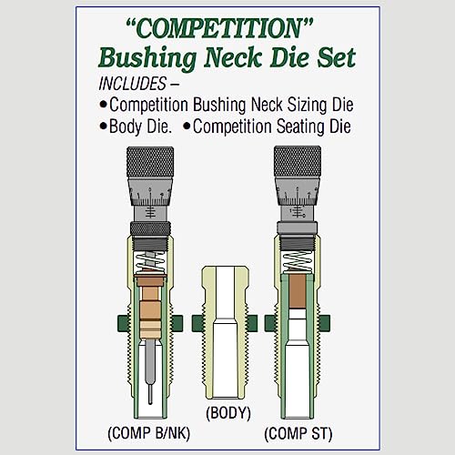 Redding Competition Bushing Neck Reloading Die Set for 338 Lapua Mag
