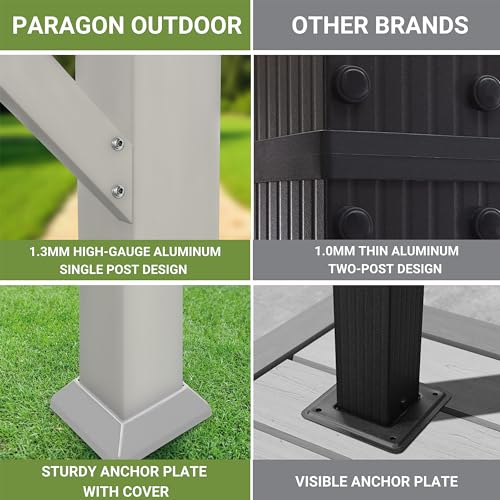 Paragon Outdoor 11' x 11' Florence Soft Top Pergola Gray