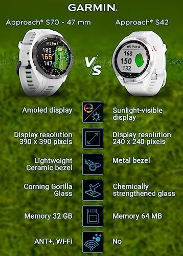 Wearable4U Garmin Approach S70 Golf Smart Watch White +E-bank