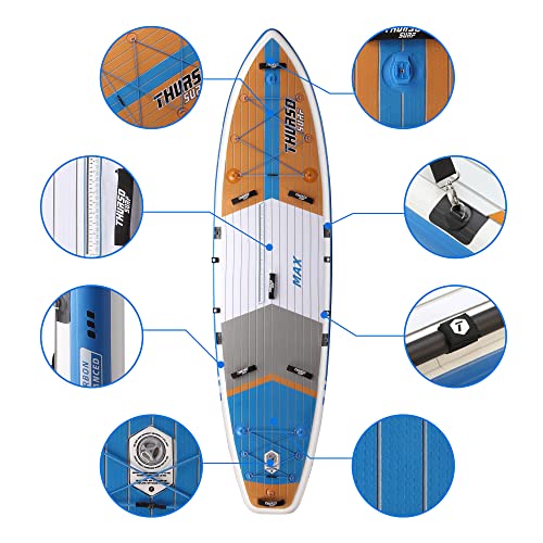 THURSO SURF Max Multi-Purpose Inflatable Stand Up Paddle Board SUP Blue