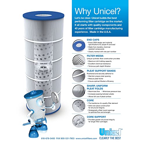 Unicel Pool Spa Clean & Clear 520 Cartridge Filter C-7472 (6 Pack)