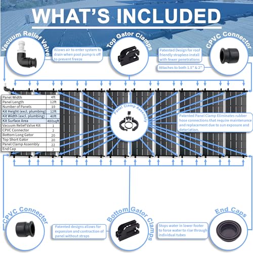 Fenix Pool Solar Sun Value Solar Pool Heater DIY Kit Black