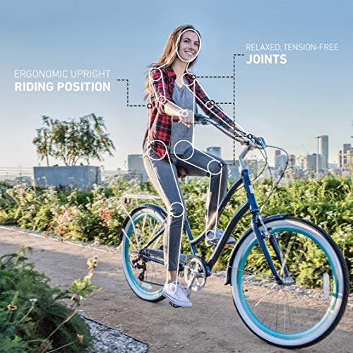 sixthreezero EVRYjourney Steel Women's Step-Through Touring Hybrid Bike Teal