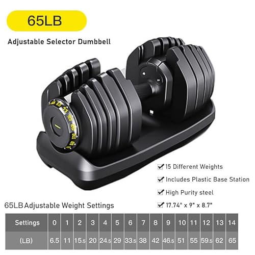 RitKeep Fitness Adjustable Weight Dumbbells 95 lbs Black