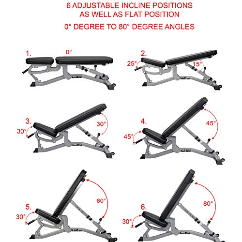 Valor Fitness Adjustable Weight Bench for Flat/Incline Bench Press with Wheels Black