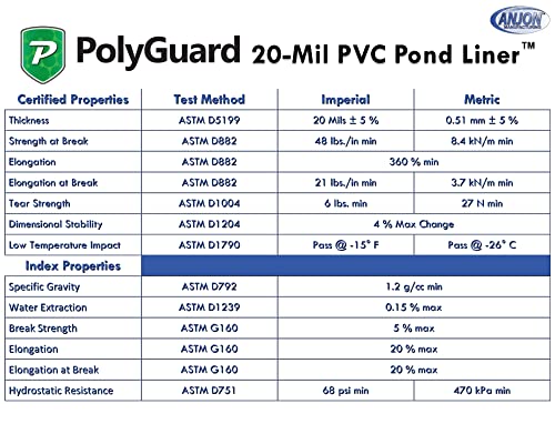 POLYGUARD PVC Pond Liner 30 ft. x 50 ft. - 20-Mil Black