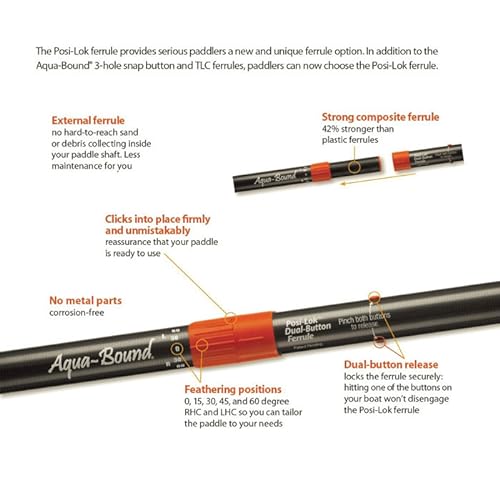 AQUA BOUND Tango Carbon Kayak Paddle Straight Shaft 230cm