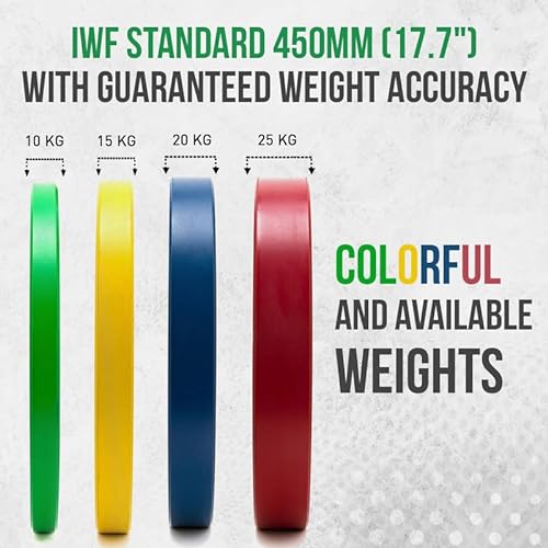 Fringe Sport Olympic Bumper Weight Plates - Kilogram Colored Competition Plates, 120 KG Set